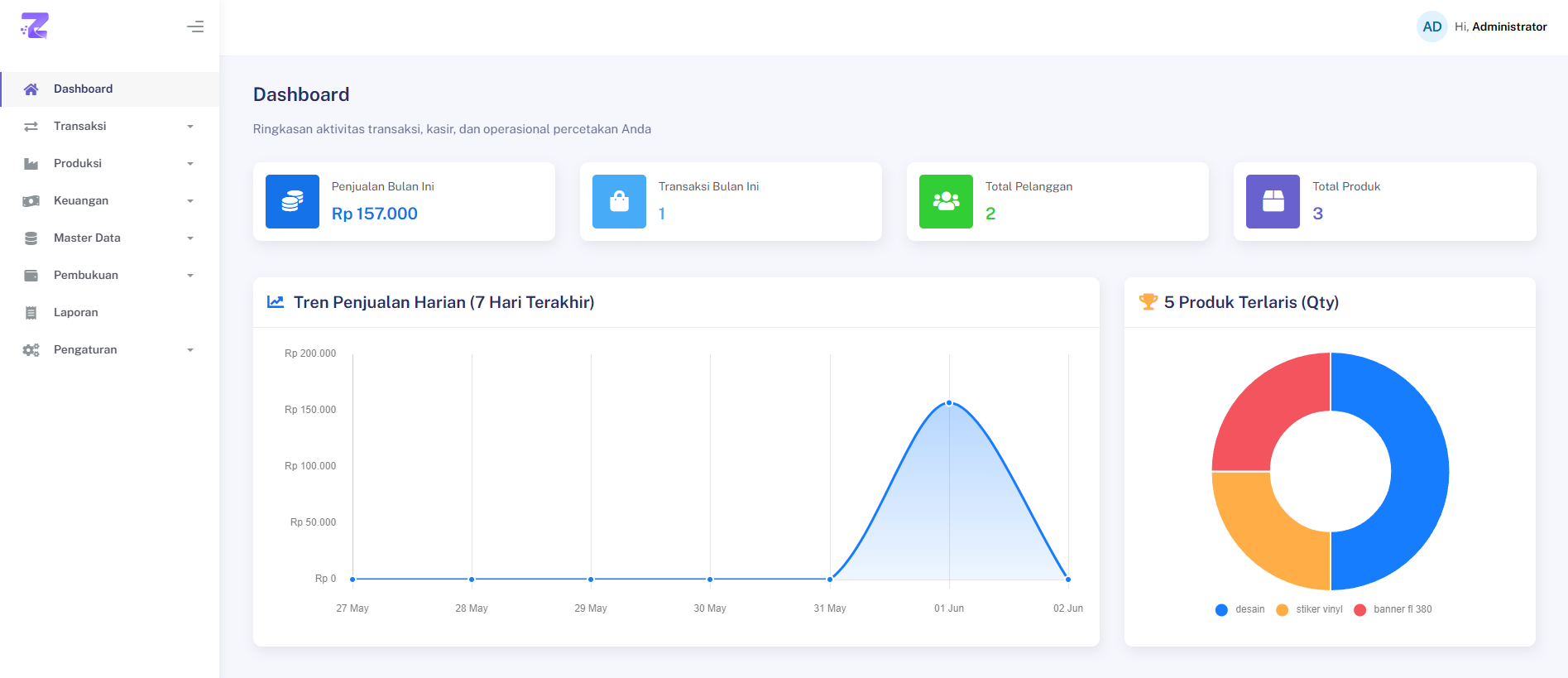 Dashboard Utama ZiPrint